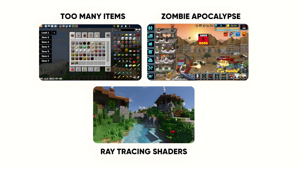 Add-Ons, Mods và Server tùy biến