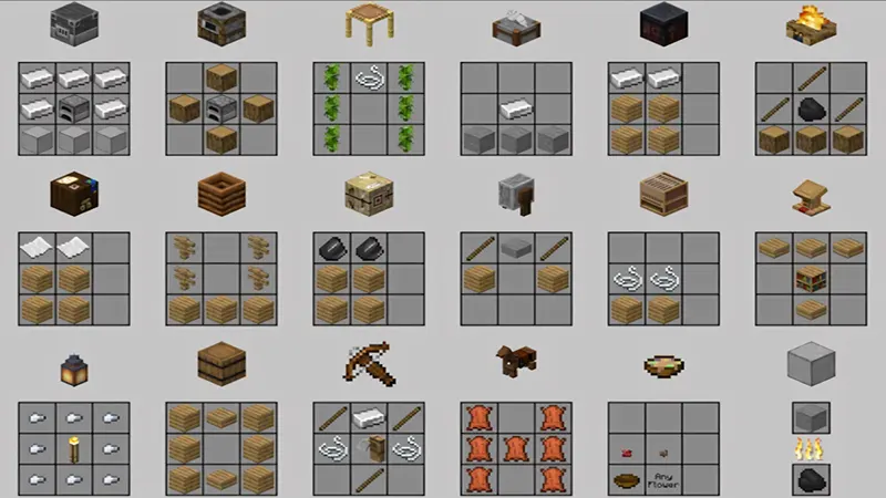 Block và item mới