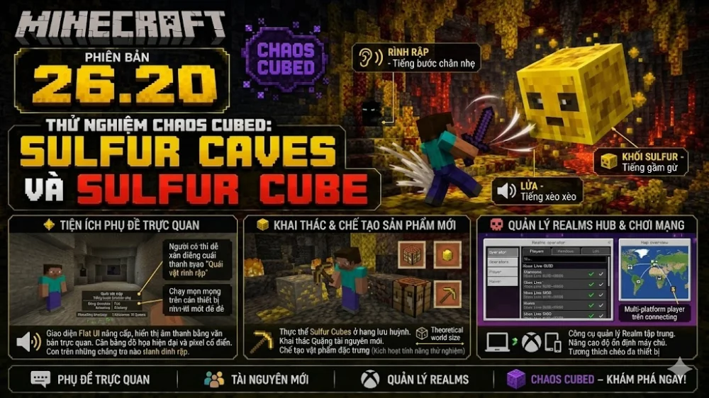 Cập nhật Minecraft 1.26.20: Thêm Sulfur Cubes, nâng cấp Realms Hub.